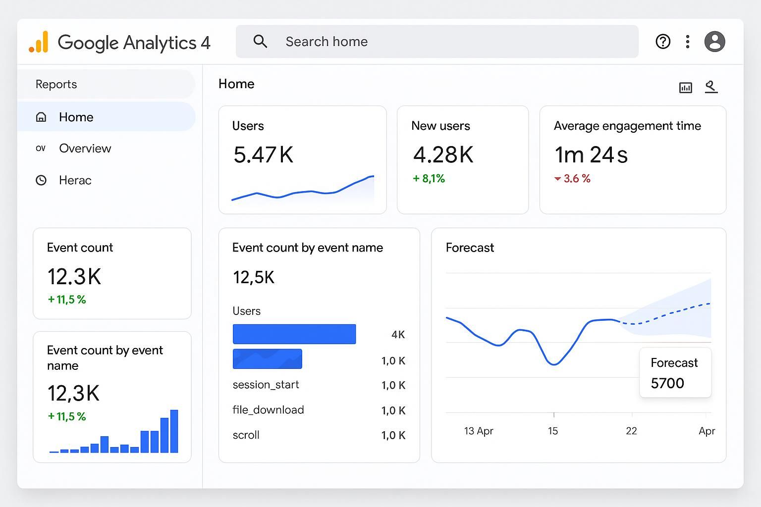 découvrez notre guide complet sur l'analytics et le tracking pour maîtriser la collecte de données sur votre site web, optimiser vos performances et améliorer l'expérience utilisateur.